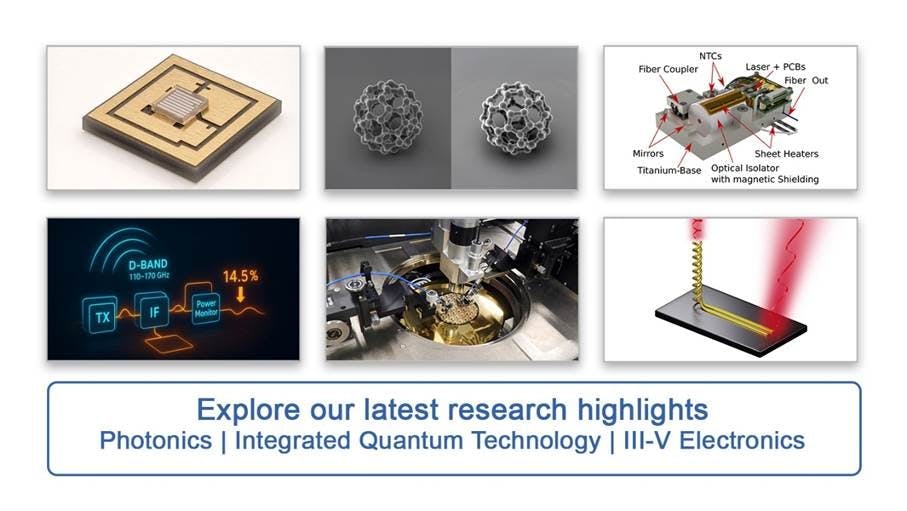 Research in Brief: Current Insights into FBH&rsquo;s Research