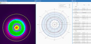 Ophir Ring Core Beam Gage Software Is The First Commercial Software Designed To Accurately Characterize Ring Core Shaped Beams Using Industry Standard Beam Profiling Methods