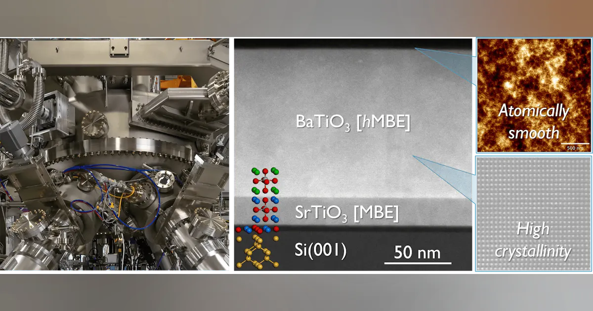 Veeco and imec develop 300mm compatible process to enable integration ...