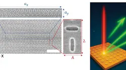 FIGURE 1. Schematic of the functionality of the team’s metasurface (left), and a scanning electron microscope image of the device.