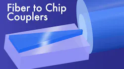 Fiber to Chip Couplers Fiber to Chip Couplers