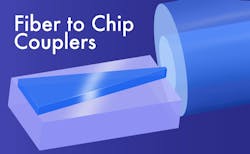 Fiber to Chip Couplers Fiber to Chip Couplers