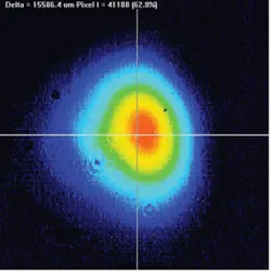 FIGURE 3. In January 2009, DataRay introduced two far-IR microbolometer-based USB 2.0 cameras for profiling. The WinCamD-FIR8-14 for CO2 beam analysis (beam image shown) has 25 × 25 µm pixels over a 9.6 × 7.2 mm active area. A second camera covers the 2 to 16 µm spectral range. FIGURE 3. In January 2009, DataRay introduced two far-IR microbolometer-based USB 2.0 cameras for profiling. The WinCamD-FIR8-14 for CO2 beam analysis (beam image shown) has 25 × 25 µm pixels over a 9.6 × 7.2 mm active area. A second camera covers the 2 to 16 µm spectral range.