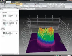 FIGURE 4. Ophir-Spiricon recently introduced BeamGage, a software application for making real-time 1-D, 2-D, and 3-D measurements of laser-beam characteristics. BeamGage features a beam synthesizer feature called Mode Maker, which enables specification of the mode content, the mode-content mixture, signal-to-noise ratio, and resolution. BeamGage can be customized to include only the features needed. FIGURE 4. Ophir-Spiricon recently introduced BeamGage, a software application for making real-time 1-D, 2-D, and 3-D measurements of laser-beam characteristics. BeamGage features a beam synthesizer feature called Mode Maker, which enables specification of the mode content, the mode-content mixture, signal-to-noise ratio, and resolution. BeamGage can be customized to include only the features needed.