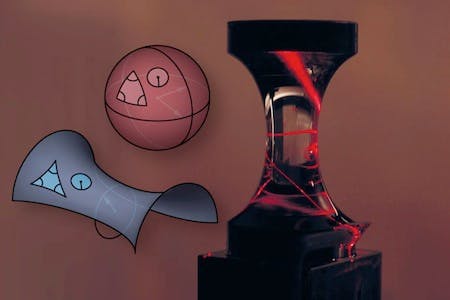 A laser beam propagates along the 2D surface of a glass object shaped like an hourglass, curling once around the middle of the object. This is an example of an object with negative (saddle-shaped) surface curvature, in contrast to an object with positive surface curvature, such as a sphere.