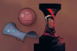 A laser beam propagates along the 2D surface of a glass object shaped like an hourglass, curling once around the middle of the object. This is an example of an object with negative (saddle-shaped) surface curvature, in contrast to an object with positive surface curvature, such as a sphere. A laser beam propagates along the 2D surface of a glass object shaped like an hourglass, curling once around the middle of the object. This is an example of an object with negative (saddle-shaped) surface curvature, in contrast to an object with positive surface curvature, such as a sphere.