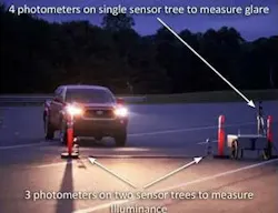 TRAMP testing TRAMP testing