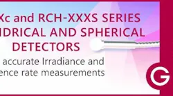 RCH - XXX and RCH - XXXS Series RCH - XXX and RCH - XXXS Series