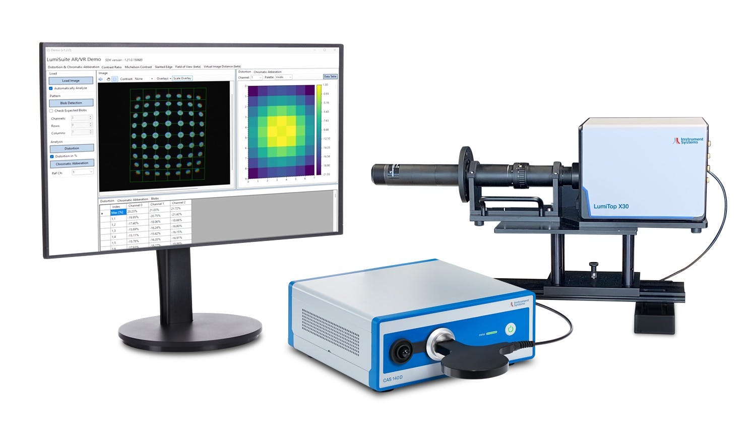 LumiTop X30 AR and CAS 140D by Instrument Systems