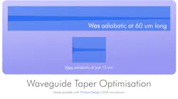Waveguide Taper Optimisation Waveguide Taper Optimisation
