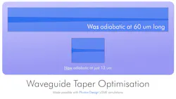 Waveguide Taper Optimisation Waveguide Taper Optimisation
