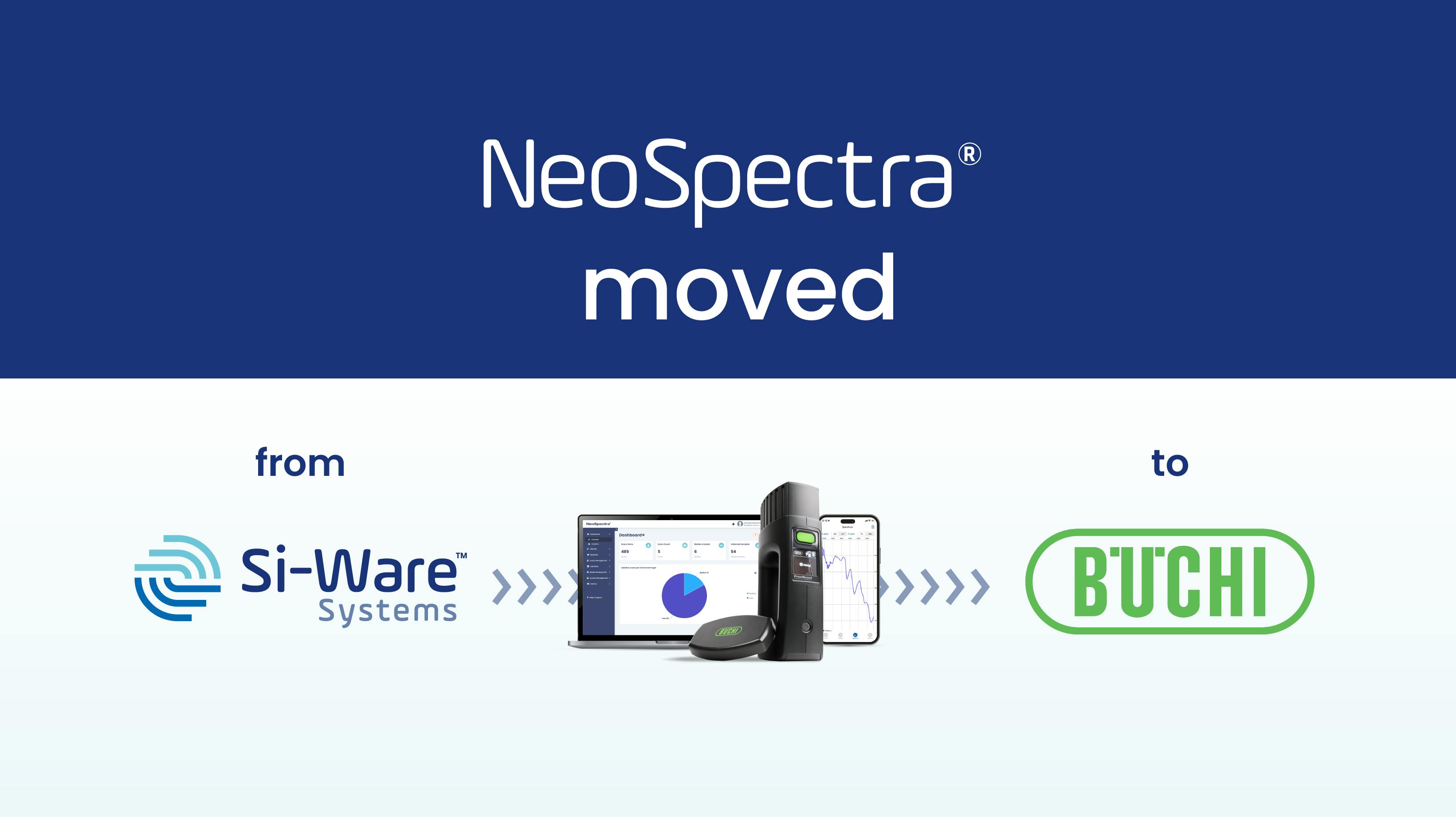 Si-Ware Systems