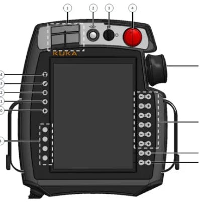 KUKA smartPAD with callouts: 6D mouse, tactile bumps on key buttons, hard triggers