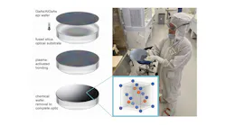 FIGURE 1. Right panel: Process Engineer Catherine Nguyen of Thorlabs holds the first produced 8-in. AlGaAs crystalline supermirror. Scaling the mirrors to large size is necessary to be used in gravitational wave detectors. The inset diagram shows the face-centered cubic zincblende structure of GaAs. In this depiction of a unit cell, gallium anions are blue and arsenic cations are red. In alternating layers of the coating, some of the gallium atoms are replaced by aluminum, resulting in the ternary alloy AlxGa1-xAs (AlGaAs) where x is the Al mole fraction, which has a lower refractive index than GaAs. Left panel: Schematic of the crystalline coating process. A GaAs/AlGaAs epitaxial Bragg mirror is grown on a base GaAs growth wafer, which is in turn directly bonded to the optical substrate (in this case comprising super-polished fused silica). Bonding is realized using a plasma-activated process, with a modest (<150°C) post-contact anneal. The GaAs growth wafer is then selectively removed via wet chemical etching, leaving the transferred epitaxial Bragg structure on the final optic.