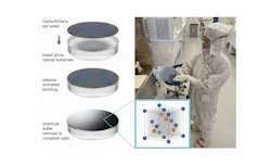 FIGURE 1. Right panel: Process Engineer Catherine Nguyen of Thorlabs holds the first produced 8-in. AlGaAs crystalline supermirror. Scaling the mirrors to large size is necessary to be used in gravitational wave detectors. The inset diagram shows the face-centered cubic zincblende structure of GaAs. In this depiction of a unit cell, gallium anions are blue and arsenic cations are red. In alternating layers of the coating, some of the gallium atoms are replaced by aluminum, resulting in the ternary alloy AlxGa1-xAs (AlGaAs) where x is the Al mole fraction, which has a lower refractive index than GaAs. Left panel: Schematic of the crystalline coating process. A GaAs/AlGaAs epitaxial Bragg mirror is grown on a base GaAs growth wafer, which is in turn directly bonded to the optical substrate (in this case comprising super-polished fused silica). Bonding is realized using a plasma-activated process, with a modest (<150°C) post-contact anneal. The GaAs growth wafer is then selectively removed via wet chemical etching, leaving the transferred epitaxial Bragg structure on the final optic. FIGURE 1. Right panel: Process Engineer Catherine Nguyen of Thorlabs holds the first produced 8-in. AlGaAs crystalline supermirror. Scaling the mirrors to large size is necessary to be used in gravitational wave detectors. The inset diagram shows the face-centered cubic zincblende structure of GaAs. In this depiction of a unit cell, gallium anions are blue and arsenic cations are red. In alternating layers of the coating, some of the gallium atoms are replaced by aluminum, resulting in the ternary alloy AlxGa1-xAs (AlGaAs) where x is the Al mole fraction, which has a lower refractive index than GaAs. Left panel: Schematic of the crystalline coating process. A GaAs/AlGaAs epitaxial Bragg mirror is grown on a base GaAs growth wafer, which is in turn directly bonded to the optical substrate (in this case comprising super-polished fused silica). Bonding is realized using a plasma-activated process, with a modest (<150°C) post-contact anneal. The GaAs growth wafer is then selectively removed via wet chemical etching, leaving the transferred epitaxial Bragg structure on the final optic.