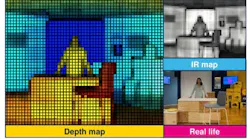 Combined multi-zone distance and infrared monitoring enhance flexibility to design powerful system features.