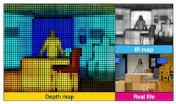 Combined multi-zone distance and infrared monitoring enhance flexibility to design powerful system features.