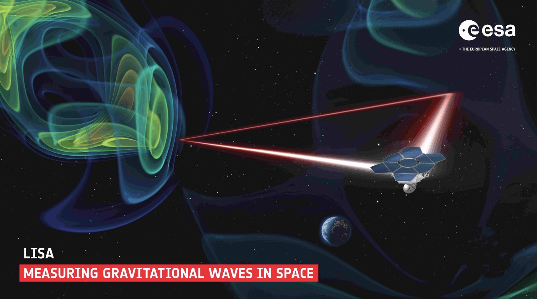 FIGURE 1. LISA will use three spacecraft separated by ~2.5 million kilometers to exchange laser beams and detect low-frequency gravitational waves.
