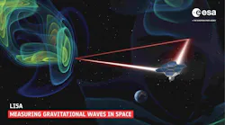 FIGURE 1. LISA will use three spacecraft separated by ~2.5 million kilometers to exchange laser beams and detect low-frequency gravitational waves.