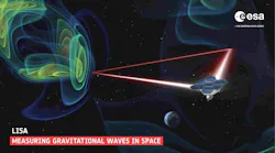 FIGURE 1. LISA will use three spacecraft separated by ~2.5 million kilometers to exchange laser beams and detect low-frequency gravitational waves.