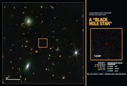 Deep field: James Webb Space Telescope (JWST) images in which the “Black Hole Star” stands out as a “Little Red Dot.” Such Little Red Dots are extremely common, with one found on average in every such image. Every Little Red Dot may be powered by a Black Hole Star. The displayed image is an RGB color composite in which infrared wavelengths invisible to the eye are mapped to red (4.4-micron, NIRCam/F444W), green (2.7-micron, NIRCam/F277W), and blue (1.5-micron, NIRCam/F150W).