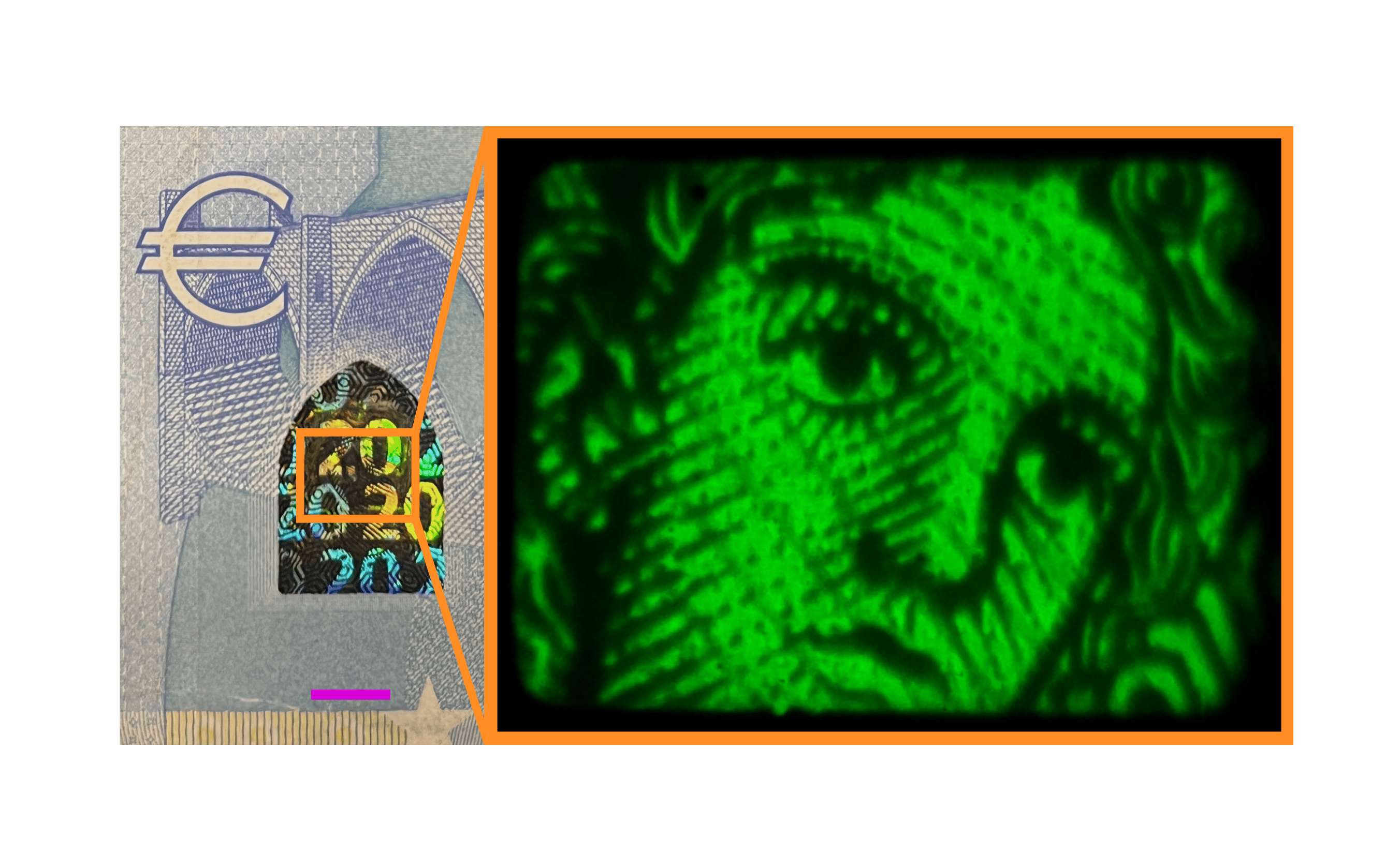 A 20 Euro bill photographed via conventional camera on left, and with its security feature revealed via NIR device on the right.