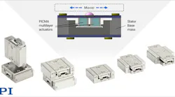 PI's B-421 BIX miniaturized piezo stages provide 10 nm positioning resolution in an extremely compact package. X, XY, XZ, and XYZ combinations are available, with travel ranges from 13 to 33 mm.