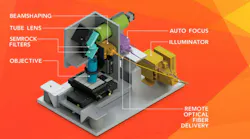 idex_wp_image