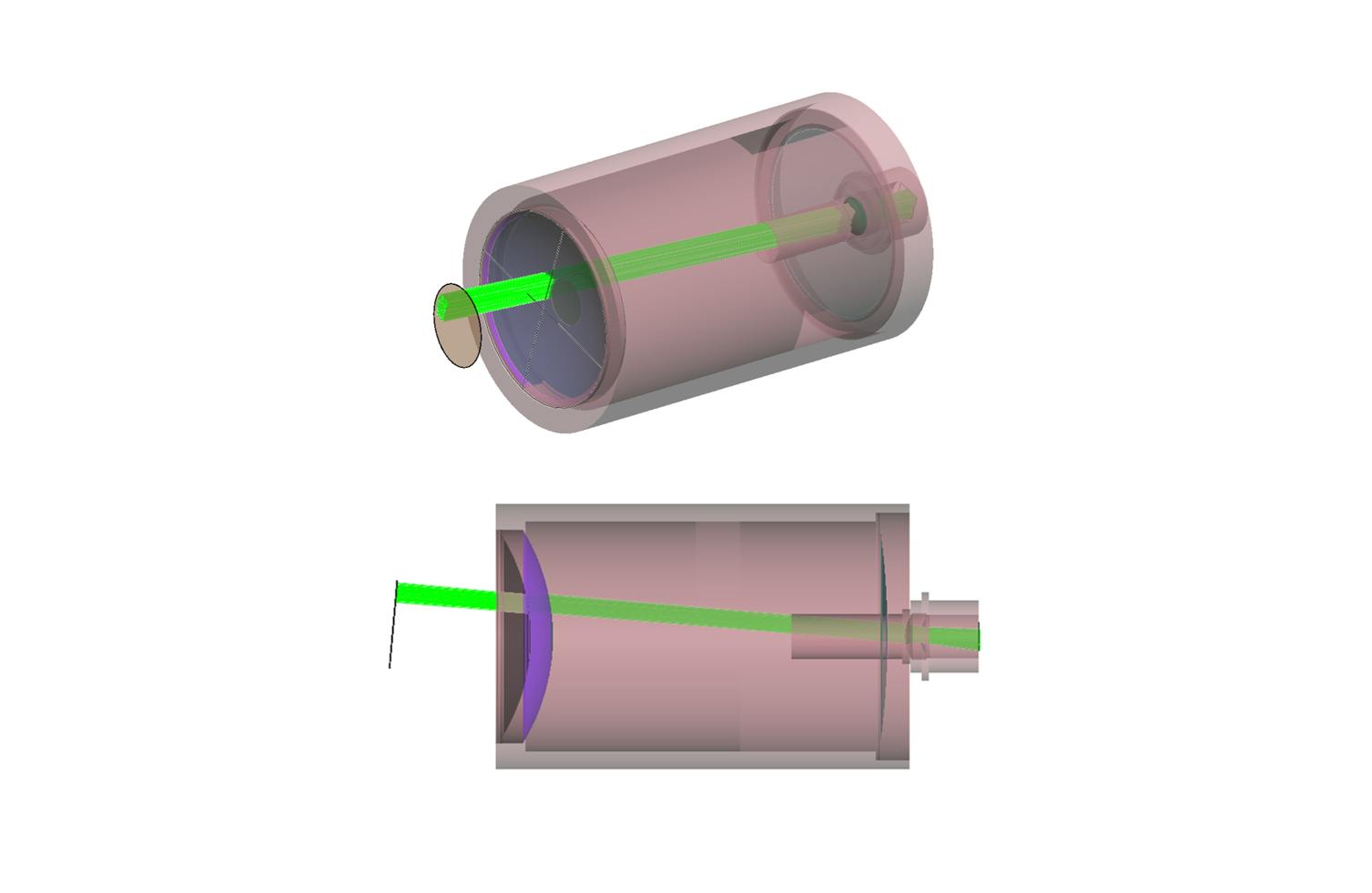 FIGURE 1. Stray light missing the primary mirror and reaching the detector.