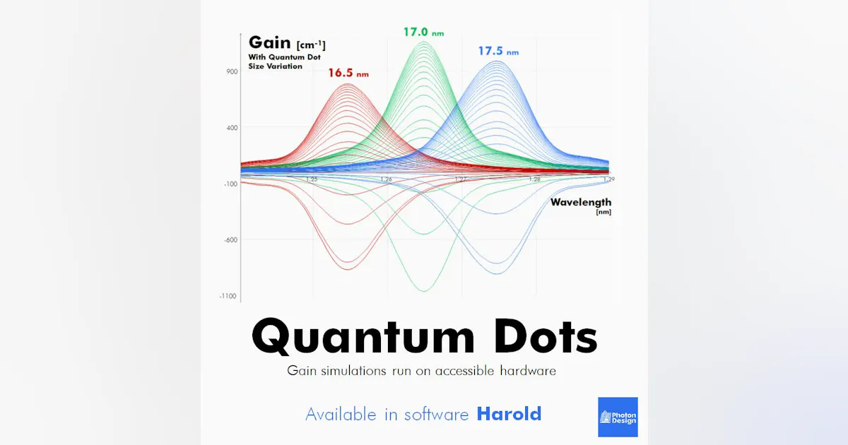 Data Precision Quantization Photon Design halves runtime and improves precision in its HAROLD QD ...