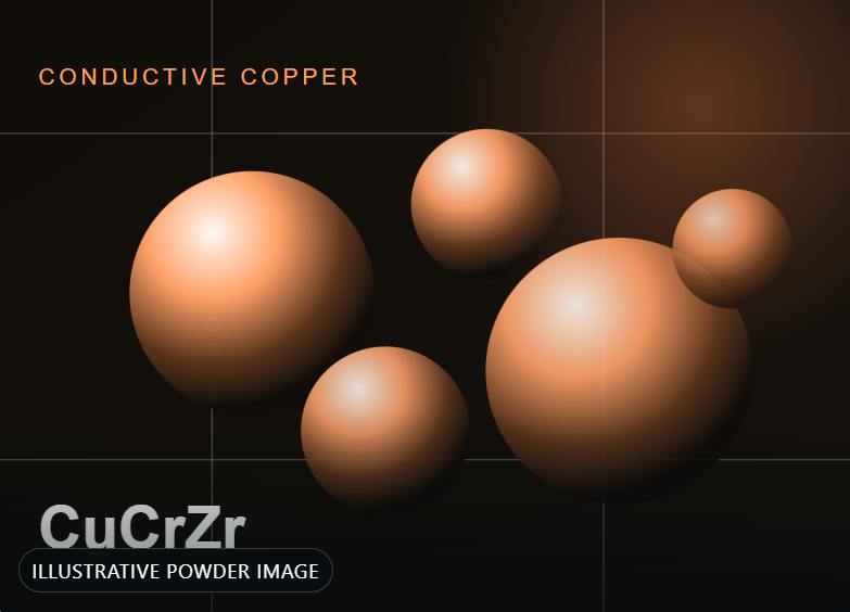 CuCrZr copper-alloy powder illustration. Conceptual graphic, not a micrograph or lot-specific test image.