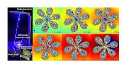 FIGURE 1. The lensless gigapixel video camera. Left: A laser diode in the base illuminates the sample by way of a fold mirror, and the coded sensor (inset) records the diffracted light without any lens. Right: Six moments from a gigapixel video of a melting snowflake. Color is optical phase wrapped over 2π, so each fringe is a contour of equal optical thickness; the shifting background tracks the meltwater film.