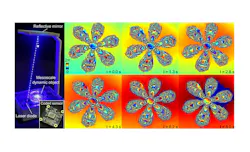 FIGURE 1. The lensless gigapixel video camera. Left: A laser diode in the base illuminates the sample by way of a fold mirror, and the coded sensor (inset) records the diffracted light without any lens. Right: Six moments from a gigapixel video of a melting snowflake. Color is optical phase wrapped over 2π, so each fringe is a contour of equal optical thickness; the shifting background tracks the meltwater film.
