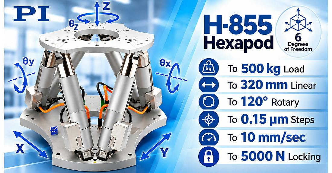 PI&rsquo;s New &frac12; Ton High-Load Hexapod Family Combines Sub-Micron Precision with 6-Axis Motion and Payloads up to 500 kg