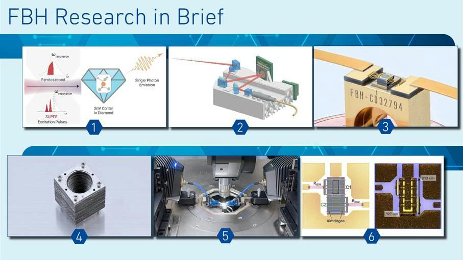 FBH Research in Brief