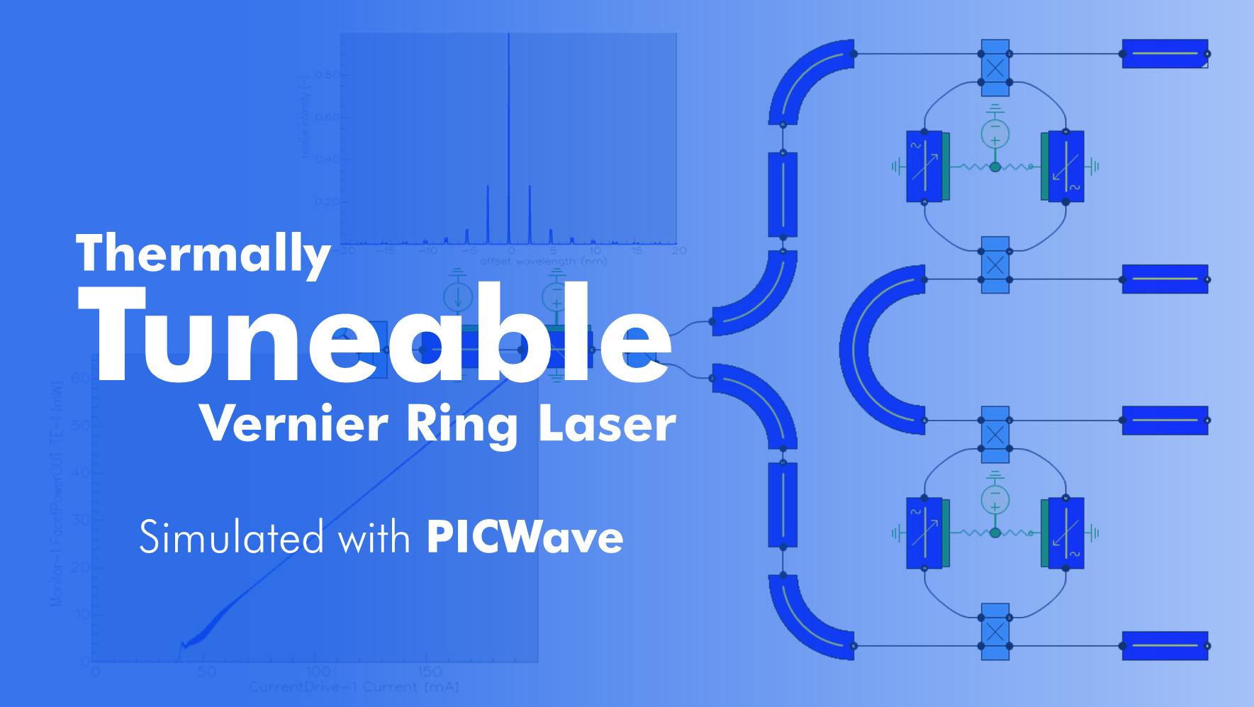 Photon Design PICWave Thermally Tuneable Vernier Ring Lasers