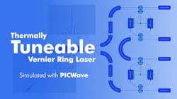 Photon Design PICWave Thermally Tuneable Vernier Ring Lasers