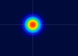 laser_beam_profiler_1